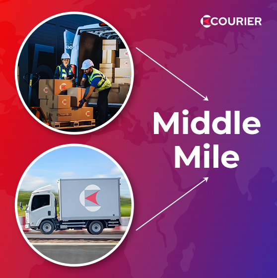 What is middle mile delivery