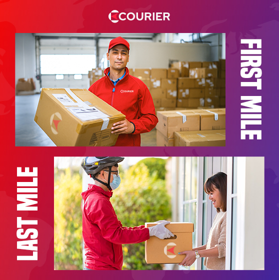 What is first mile and last mile delivery